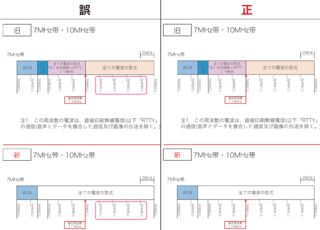 バンドプラン正誤表_2訂_20230925縮小.png